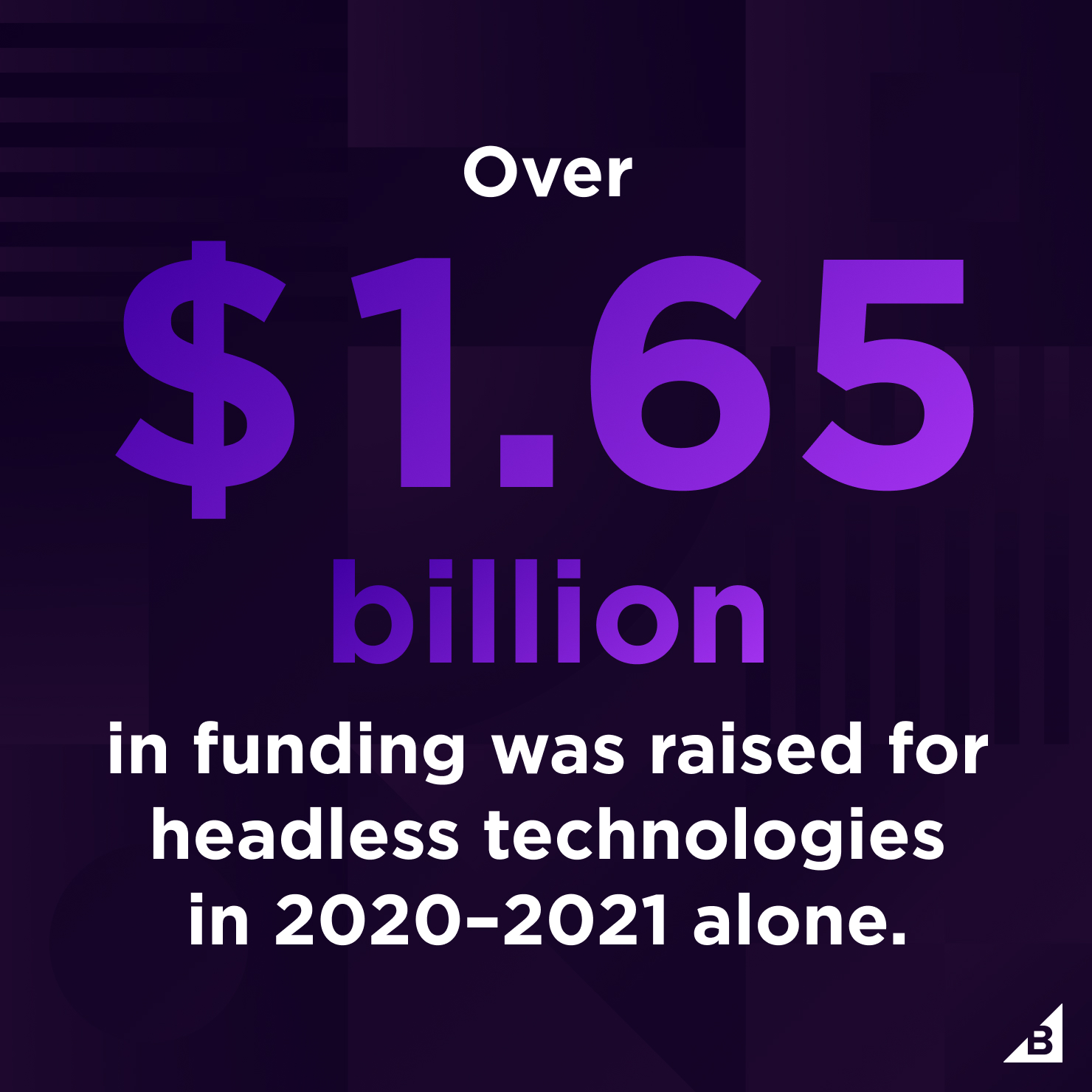 funding headless technologies